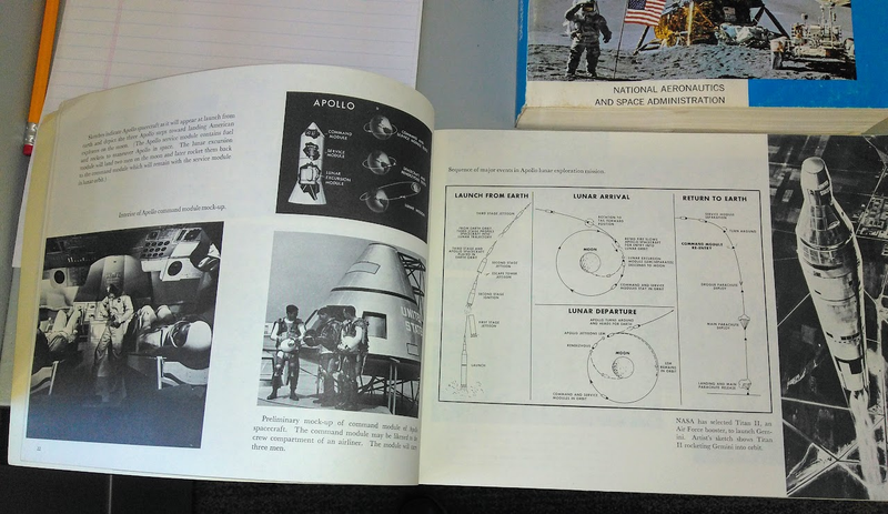 Illustration for article titled Down in the archives